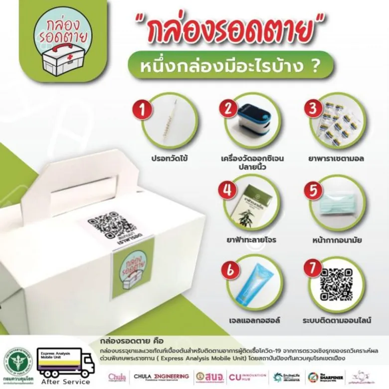 "กล่องรอดตาย" คลายวิตกผู้ป่วยโควิด-19 ระหว่างรอเตียง