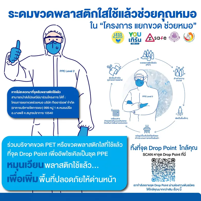 ขอเชิญบริจาคขวดพลาสติกใช้แล้ว (ขวด PET) ใน "โครงการ แยกขวด ช่วยหมอ" ภารกิจระดมขวดเพื่อแปรรูป ตัดเย็บชุดป้องกันส่วนบุคคล (PPE) ให้บุคลากรทางการแพทย์