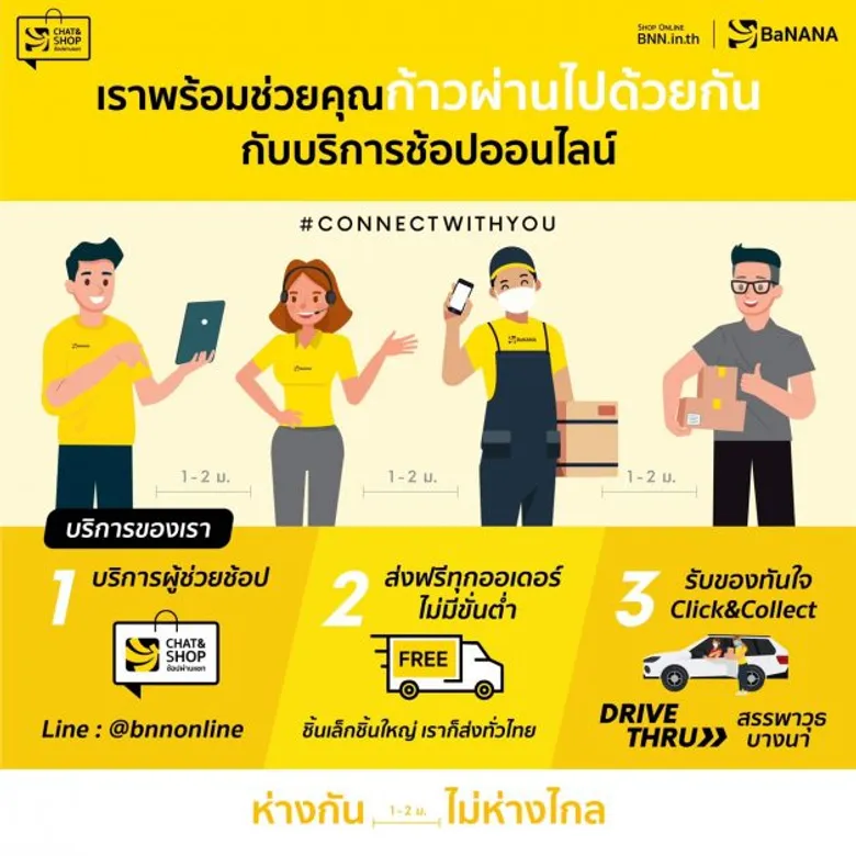 COM7 นำแพลตฟอร์มออนไลน์เสริมทัพบริการลูกค้า ตอบโจทย์ช่วงคุมเข้มโควิด