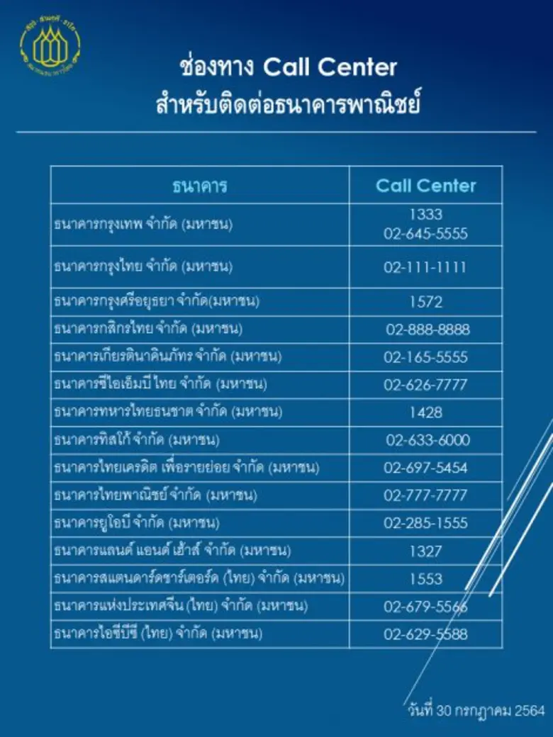 สมาคมธนาคารไทยประสานธนาคารสมาชิก พร้อมรับ...
