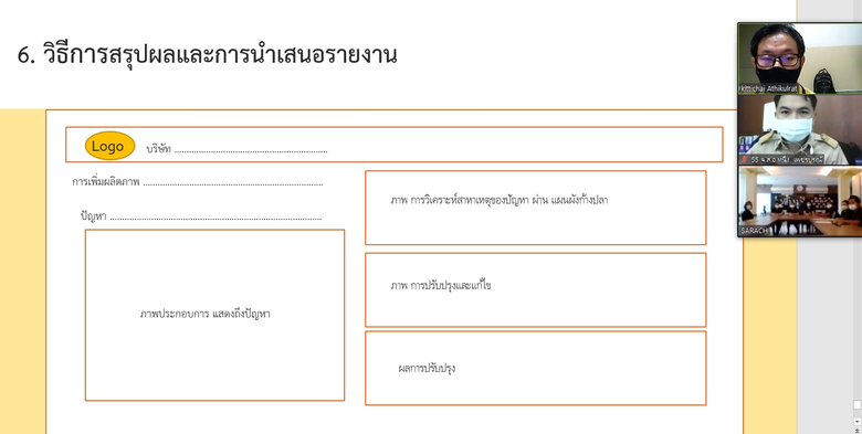 สนพ.พช.ดำเนินการเข้าให้คำปรึกษาครั้งที่ 6 แก่บริษัท สารัชมาร์เก็ตติ้ง จำกัด ผ่านทางระบบออนไลน์ ภายใต้โครงการเพิ่มผลิตภาพแรงงานสู่ SME 4.0 ปี 64