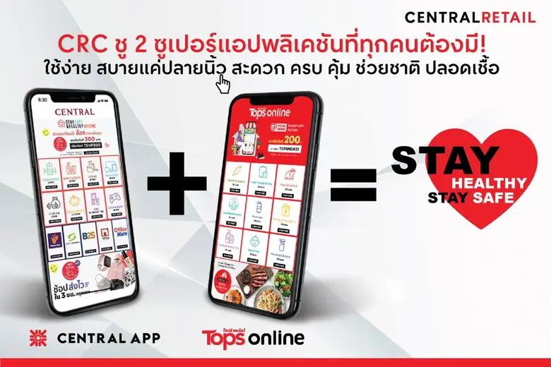 มาตรการล็อกดาวน์และเคอร์ฟิวล่าสุดที่ยังคง...