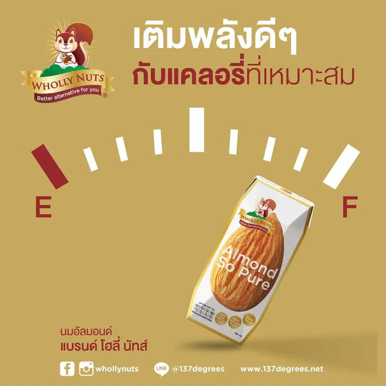 การลดน้ำหนักโดยการเลือกทานอาหารแบบนับแคลอ...