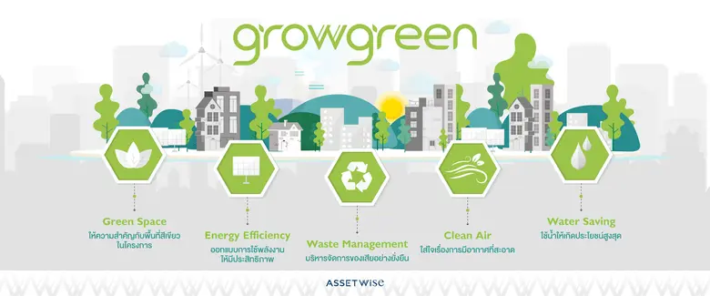 "แอสเซทไวส์" เดินหน้าแนวคิด "GrowGreen" สร้างที่อยู่อาศัยเป็นมิตรกับสิ่งแวดล้อม สู่การมีคุณภาพชีวิตที่ดีอย่างยั่งยืน