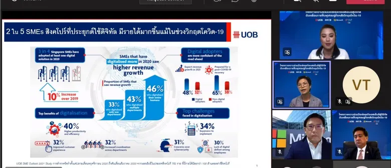 ยูโอบี ประเทศไทยร่วมกับสสว. เร่งปรับธุรกิจเอสเอ็มอีสู่ดิจิทัล มุ่งขับเคลื่อนการฟื้นฟูเศรษฐกิจหลังวิกฤตโควิด-19