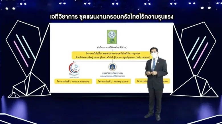 ศูนย์คุณธรรมเร่ง งานวิจัย "ครอบครัวไทยไร้ความรุนแรง" หวังใช้กับครอบครัว ในยุคโควิดนี้