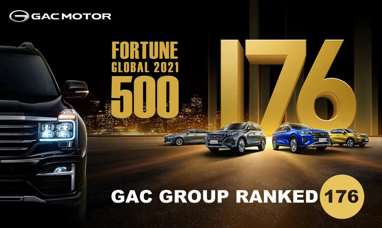 เทคโนโลยีและระบบอัจฉริยะหนุน GAC ทะยานสู่อันดับ 176 ในการจัดอันดับ Fortune 500