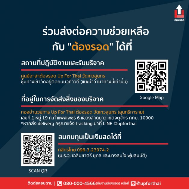 เนื่องจากสถานการณ์แพร่ระบาดในขณะนี้ทำให้บ...
