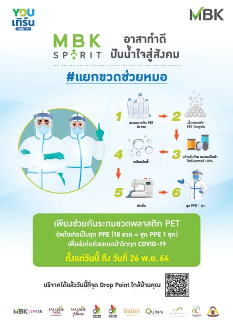 บริษัท เอ็ม บี เค จำกัด (มหาชน) ตอกย้ำการ...