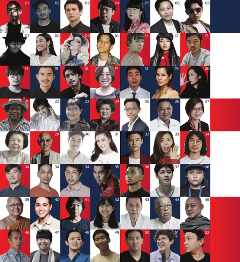 เอ็นไอเอ เผยโฉม 100 นักสร้างสรรค์ ผู้สร้างแรงบันดาลใจ และการเปลี่ยนแปลงเชิงศาสตร์และศิลป์ของประเทศผ่าน 6 กลุ่มสาขาอาชีพ