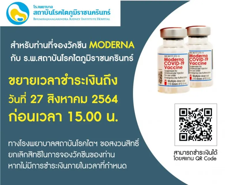 มมมโรงพยาบาลสถาบันโรคไตภูมิราชนครินทร์ ได้ขยายเวลาช...