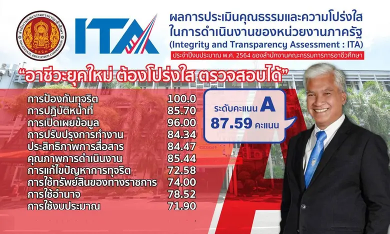 นายสุเทพ แก่งสันเทียะ เลขาธิการคณะกรรมการ...