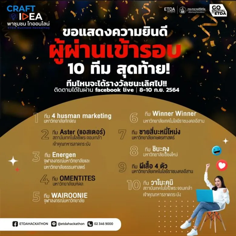 ETDA เผยรายชื่อ 10 ทีมสุดท้าย สู่รอบชิงชนะเลิศ ในกิจกรรม CRAFT IDEA พาชุมชนโกออนไลน์ เฟ้นหาสุดยอดโมเดลแผนธุรกิจอีคอมเมิร์ซชุมชน