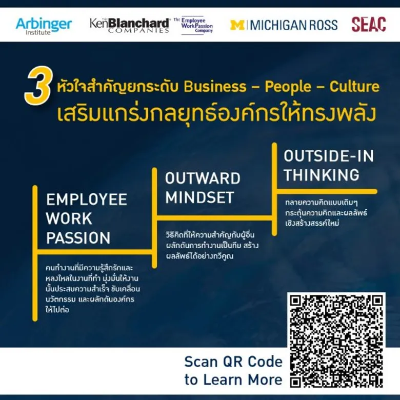 SEAC ชี้ช่องเสริมแกร่งกลยุทธ์องค์กร ยกระดับ "Business - People - Culture" ชวนผู้นำเรียนรู้ NEW Perspective กับ 3 สถาบันชั้นนำระดับโลก
