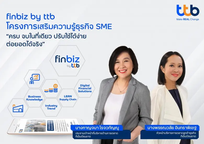 ทีเอ็มบีธนชาต หรือ ทีทีบี (ttb) เปิดตัวโค...