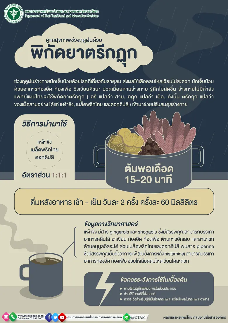 แพทย์แผนไทยแนะ "ตรีกฏุก" ตำรับยาไทยปรับธา...