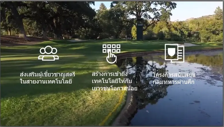 ฟอร์ติเน็ตร่วมเป็นสปอนเซอร์การแข่งกอล์ฟ PGA Tour ในรัฐแคลิฟอร์เนีย