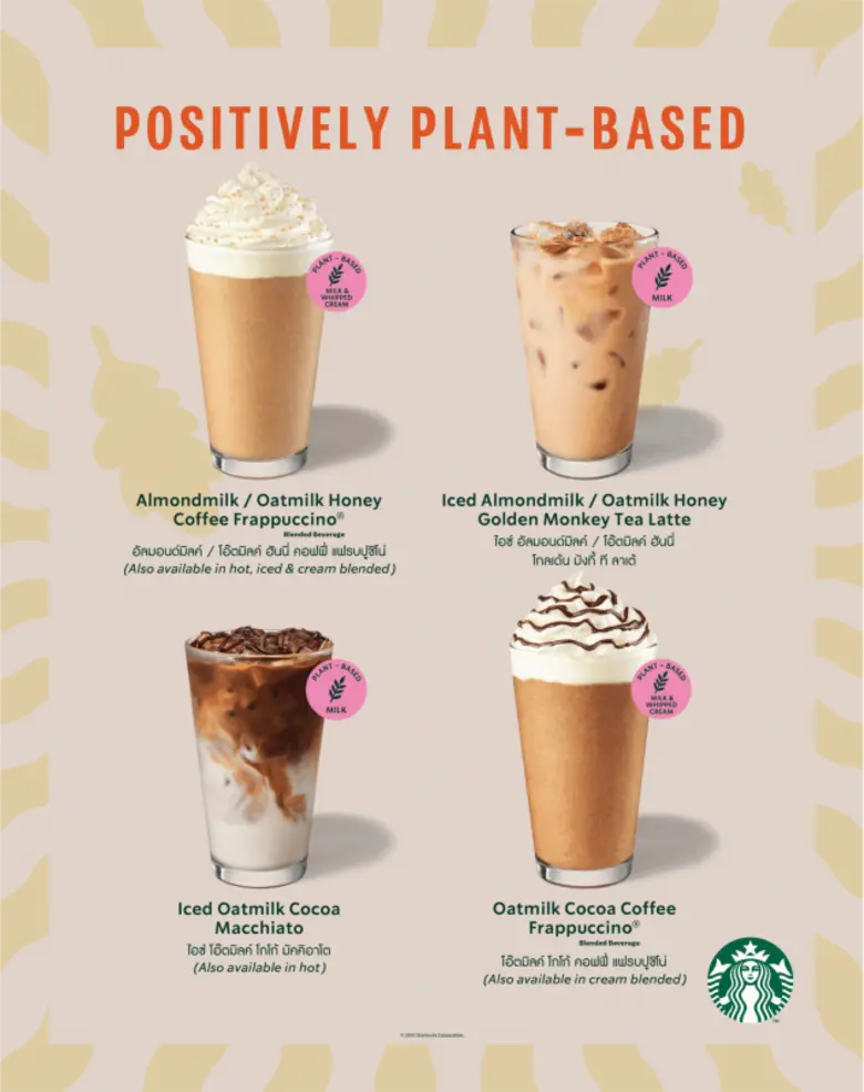 สตาร์บัคส์ ประเทศไทย เปิดตัวเมนูเครื่องดื...