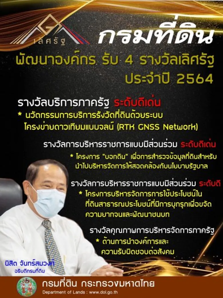 กรมที่ดิน "คว้า 4 รางวัลเลิศรัฐ" ประจำปี 2564