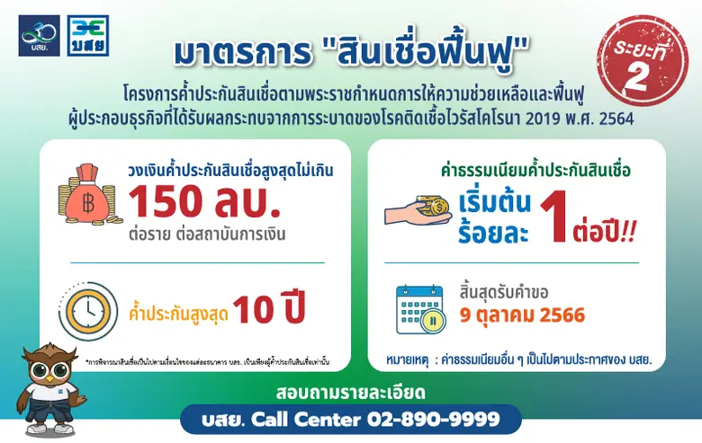 บสย. เปิดค้ำแล้ว พ.ร.ก.สินเชื่อฟื้นฟู เฟส...
