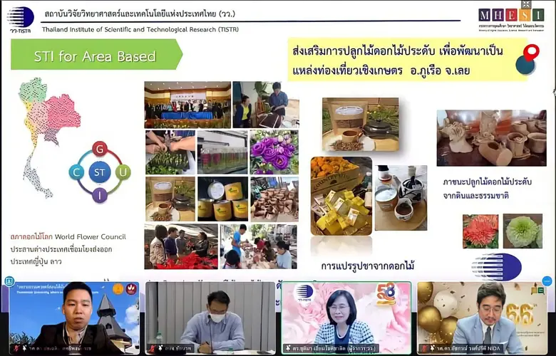 วว.  โชว์ผลงานพัฒนาเชิงพื้นที่ "ชัยนาท" ด้วย วทน. ยกระดับเกษตรกร วิสาหกิจ  70 ราย ครอบคลุม 8  อำเภอ 34  ตำบล