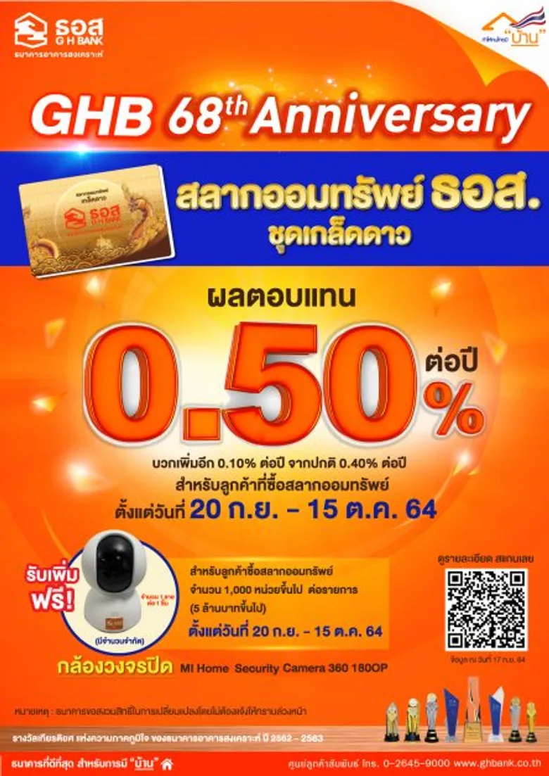 ธอส. จัดโปรพิเศษฉลองครบรอบ 68 ปี ด้วยสลากออมทรัพย์ ธอส.ชุดเกล็ดดาว เพิ่มผลตอบแทนหน้าสลาก พร้อมลุ้นรับ 1 ล้านบาท 24 งวด