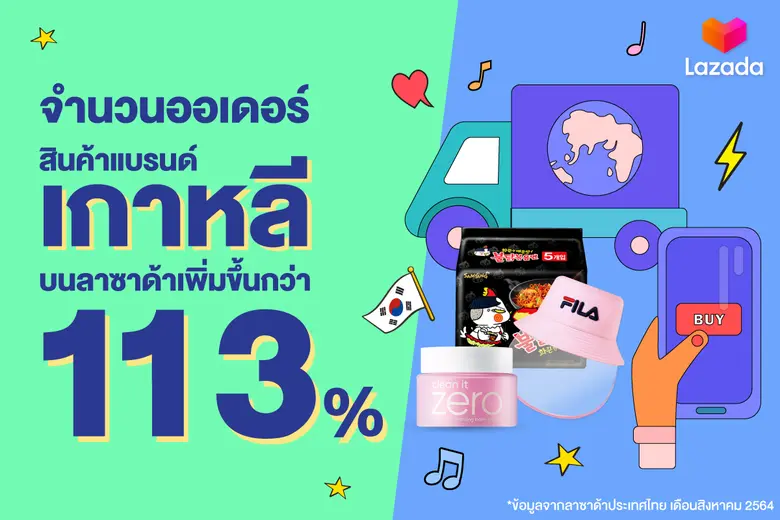 ลาซาด้า เอาใจวัยรุ่น พาบินลัดฟ้าไปช้อปปิ้งทิพย์ที่เกาหลีใต้ กับแคมเปญ "ANYEONG K-MARKET!"