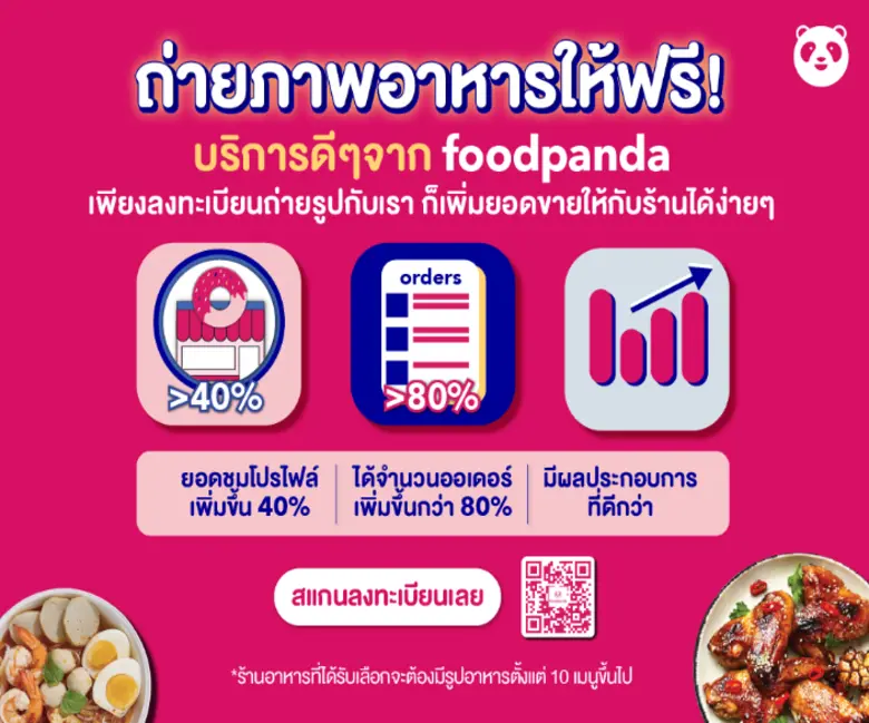 ธุรกิจอาหารและเครื่องดื่มมีการแข่งขันกันอ...