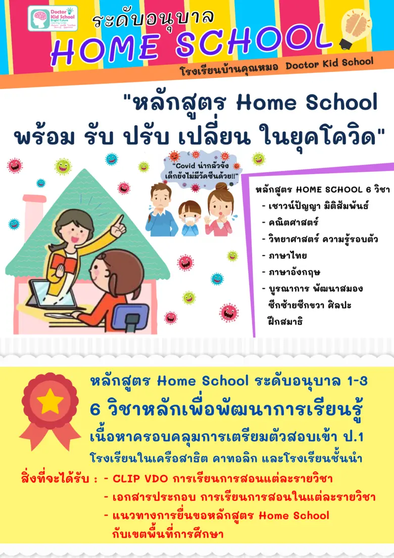 สถานการณ์โควิด-19 ในช่วง 2-3 ปีที่ผ่านมา ...