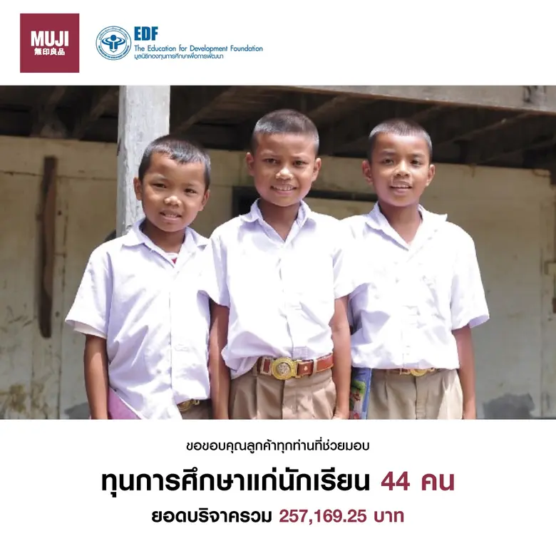 จากสถานการณ์การระบาดของโรคโควิด-19 ปัจจุบ...