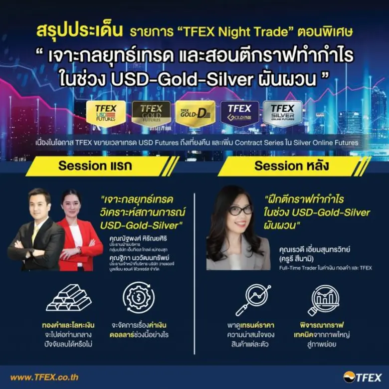 เนื่องจากช่วงปลายเดือนกันยายน TFEX มีข่าว...