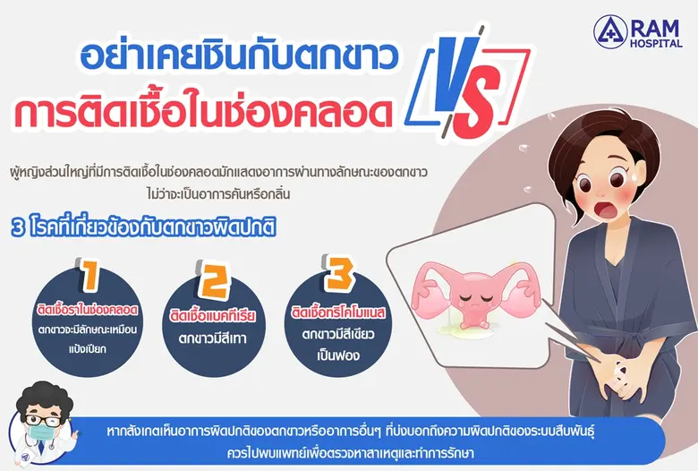 อย่าเคยชินกับตกขาว &amp; การติดเชื้อในช่องคลอด