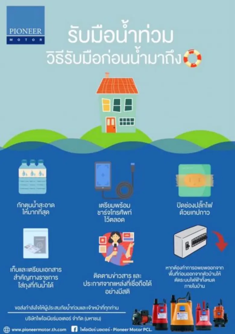 ไพโอเนียร์ แนะ How to รับมือน้องน้ำช่วงหน้าฝน