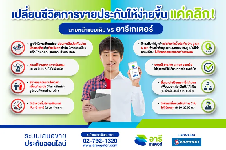 "เงินติดล้อ" เปิดตัว "อารีเกเตอร์" ชูนวัตกรรม InsureTech ช่วยสร้างรายได้ให้นายหน้าประกันภัยรายย่อย และส่งเสริมการเข้าถึงความคุ้มครองด้านประกันภัย