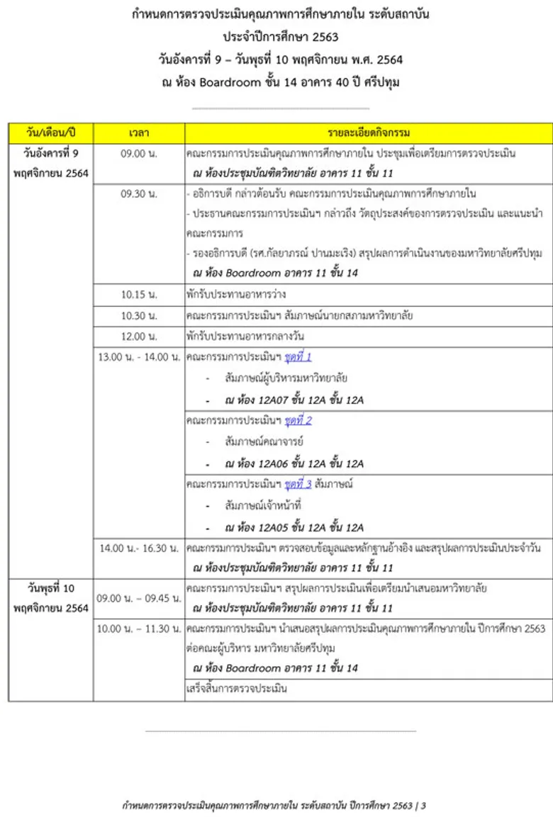 ม.ศรีปทุม ตรวจประเมินคุณภาพการศึกษาภายใน ระดับสถาบัน ประจำปีการศึกษา 2563