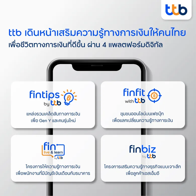 ทีเอ็มบีธนชาต ชู 4 แพลตฟอร์มดิจิทัล เสริมแกร่งความรู้ทางการเงินให้คนไทย เพื่อบรรลุเป้าหมายชีวิตทางการเงินที่ดีขึ้น