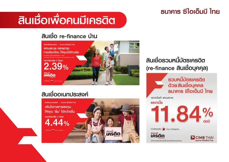 ธนาคาร ซีไอเอ็มบี ไทย ชวนลูกค้าฟิตสุขภาพทางการเงินสู้โควิด เพียงรีไฟแนนซ์ สินเชื่อบ้าน-บัตรเครดิต หั่นภาระดอกเบี้ยลงได้กว่า 50% ทันที ดอกเบี้ยถูกกว่า ลดภาระหนี้เก่า ปลดล็อกเร็วขึ้น ด้วยการรีไฟแนนซ์