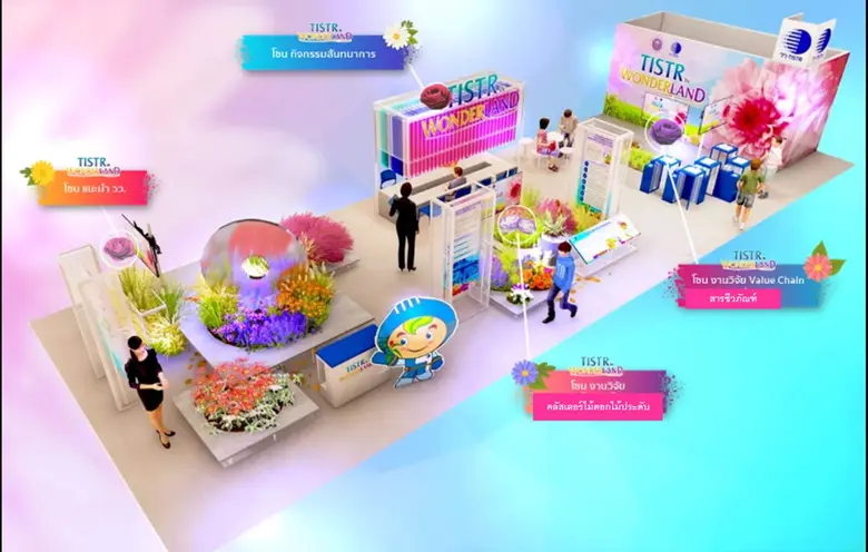 วว. เชิญชวนร่วมกิจกรรม "TISTR  in  Wonderland" ในงานมหกรรมวิทย์ 2564 โชว์ผลงานพัฒนาเศรษฐกิจฐานราก...ด้วยสารชีวภัณฑ์ & ไม้ดอกไม้ประดับ