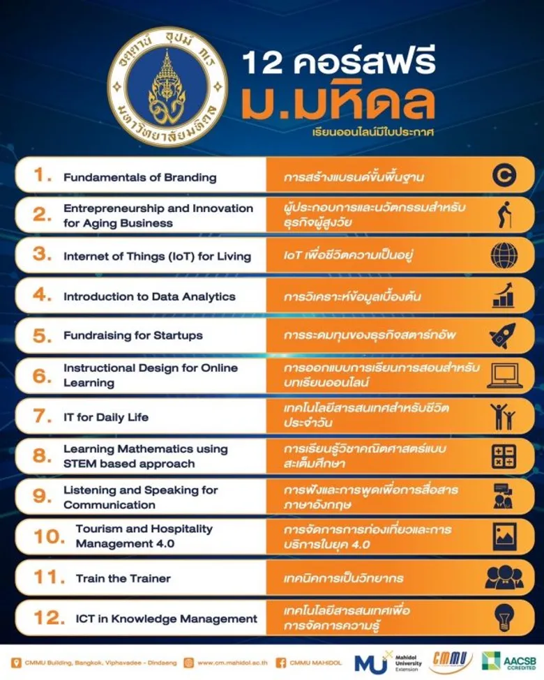 ม.มหิดล สร้างหลักประกันชีวิตแก่ผู้ประกอบวิชาชีพอิสระ เพิ่มและฟื้นฟูทักษะผ่านบทเรียนออนไลน์