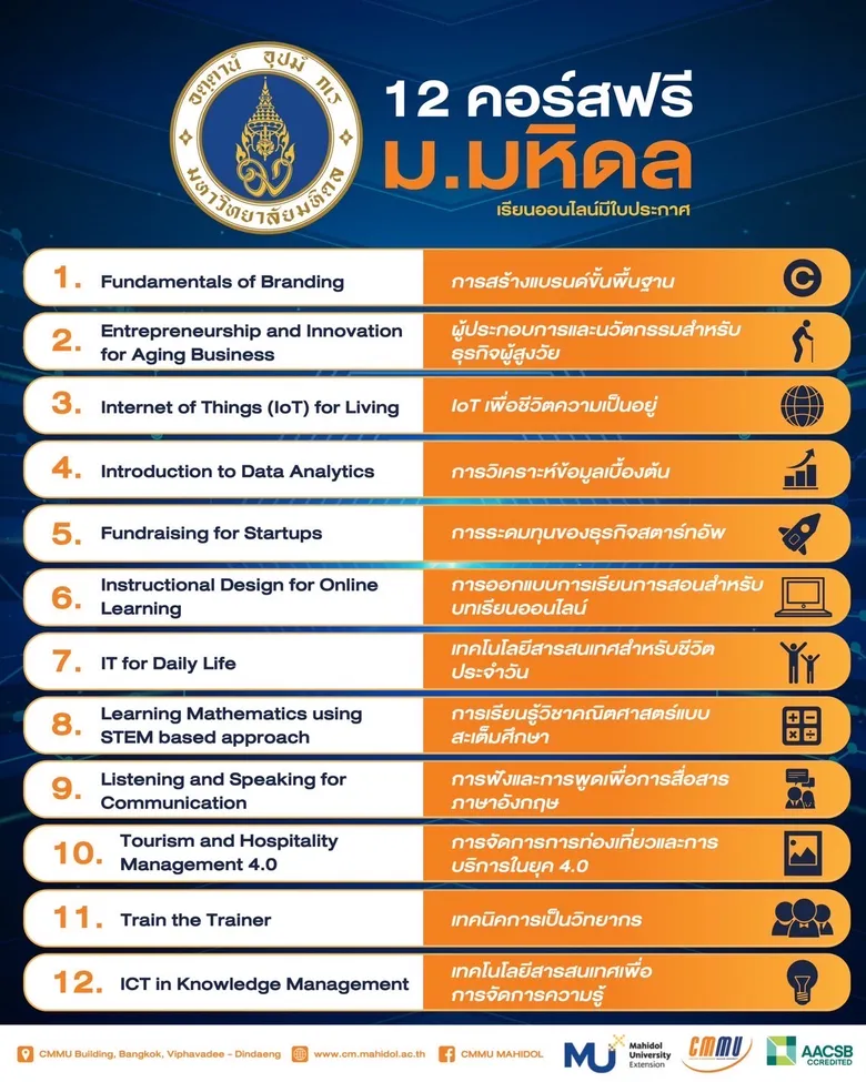 ม.มหิดล สร้างหลักประกันชีวิตแก่ผู้ประกอบวิชาชีพอิสระเพิ่มและฟื้นฟูทักษะผ่านบทเรียนออนไลน์