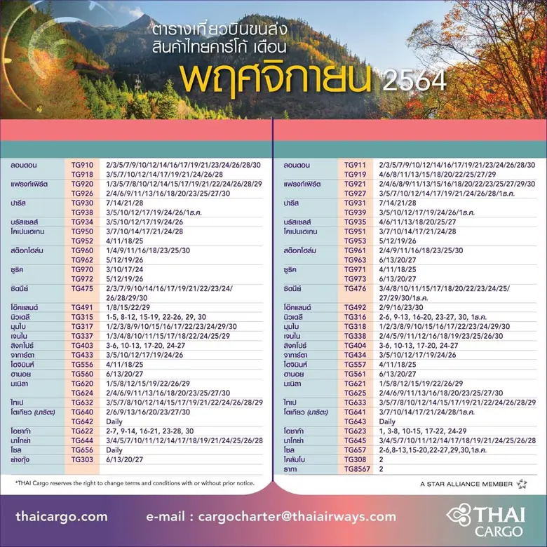 คาร์โก้การบินไทยให้บริการขนส่งสินค้าตามตารางการบินฤดูหนาว ประจำปี 2564-2565
