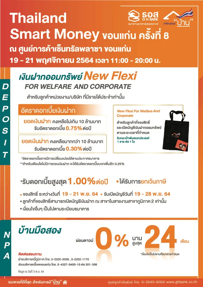 ธอส.ขนโปรโมชั่นเอาใจชาวอีสาน กับสินเชื่อบ้านอัตราดอกเบี้ยคงที่ปีแรก 2.60% ต่อปี บ้านมือสองผ่อนดาวน์ดอกเบี้ย 0% นานสูงสุดถึง 24 เดือน   ที่งาน "Thailand Smart Money 2021 ขอนแก่น ครั้งที่ 8"