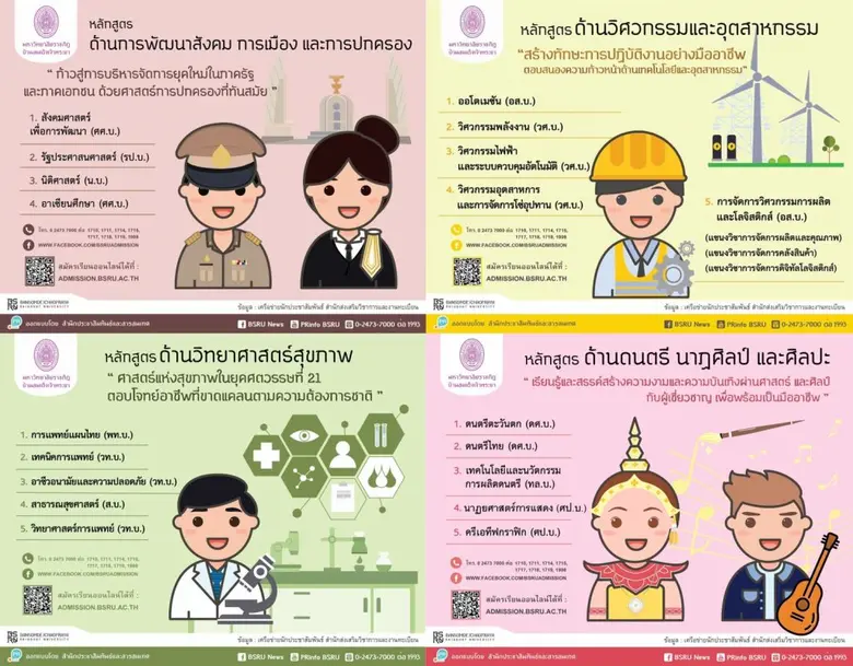 TCAS65 รอบ Portfolio เลือกเรียนคณะที่ใช่ บันไดสู่ความสำเร็จ มรภ. บ้านสมเด็จเจ้าพระยา จัดหลักสูตรตอบโจทย์คนรุ่นใหม่
