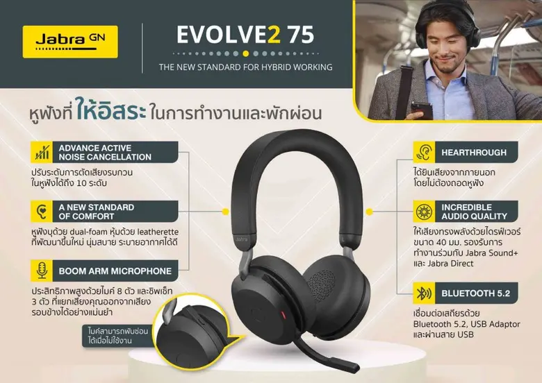 อาร์ทีบีฯ รุกสร้างประสบการณ์การทำงานแบบ Hybrid ให้เหนือระดับกว่าเดิม ส่งสุดยอดนวัตกรรมหูฟัง Evolve2 75 และ วิดีโอคอนเฟอร์เรนซ์ PanaCast 20 จากแบรนด์ Jabra