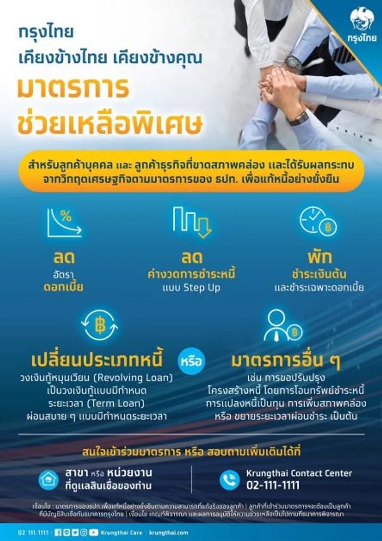 "กรุงไทย" ออกมาตรการช่วยเหลือพิเศษ เคียงข้างลูกค้า แก้หนี้อย่างยั่งยืน