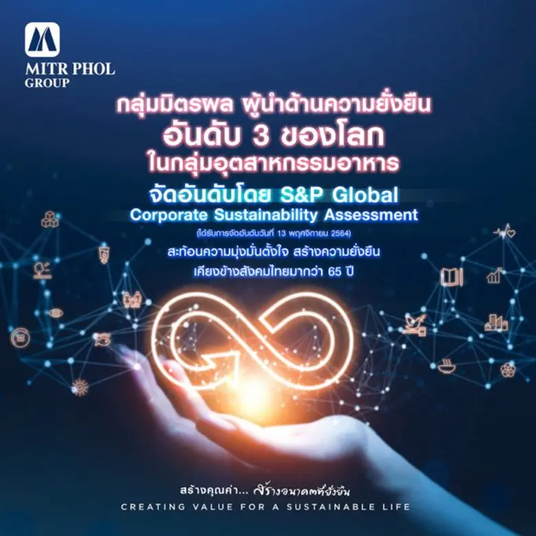 กลุ่มมิตรผลขึ้นแท่นผู้นำด้านการพัฒนาเพื่อความยั่งยืน  (Sustainable Development) อันดับ 3 ของโลก