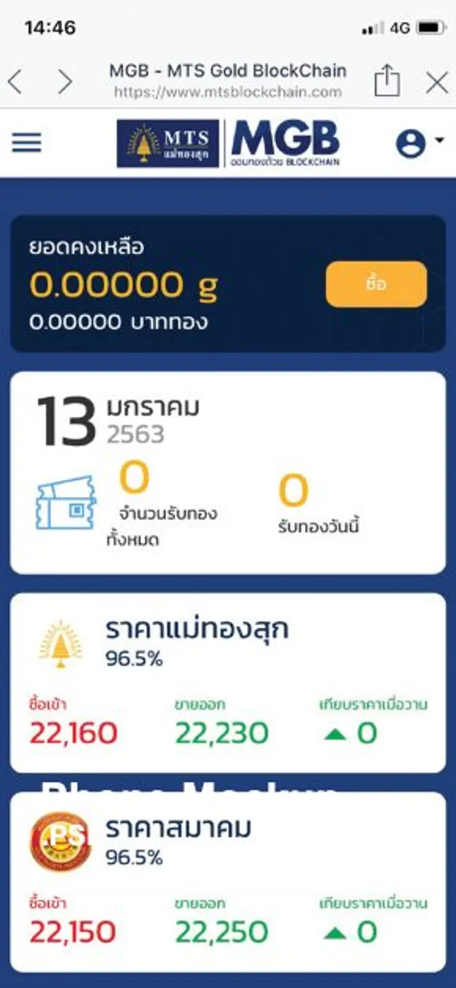 MTS แม่ทองสุก ยกระดับการซื้อขายทองผ่าน "เป๋าตัง" เชื่อมต่อนวัตกรรม GOLD BLOCKCHAIN รายใหญ่ที่สุดระดับประเทศ
