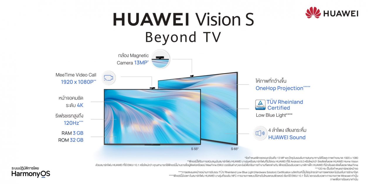 หัวเว่ย เปิดตัว Beyond TV ครั้งแรกในไทย HUAWEI Vision S มาพร้อมกล้อง Magnetic Camera 13MP นวัตกรรมสุดล้ำรับอนาคต