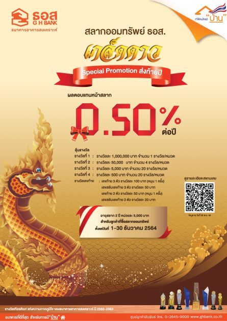 ธอส. เปิดตัวสลากพรีเมียม "พราวพิมาน Plus" หน่วยละ 10 ล้านบาท ผลตอบแทนหน้าสลาก 0.80% ต่อปี และเพิ่มผลตอบแทนสลากเกล็ดดาว