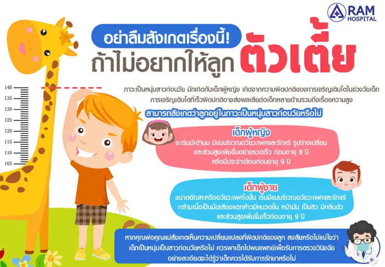 อย่าลืมสังเกตเรื่องนี้! ถ้าไม่อยากให้ลูกตัวเตี้ย